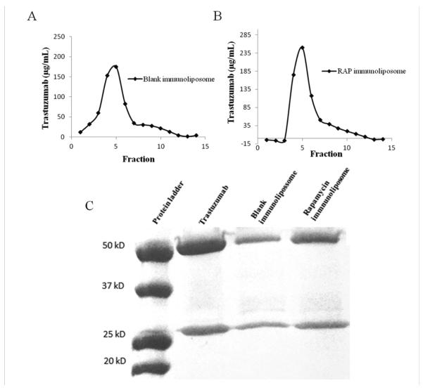 Fig. (6)