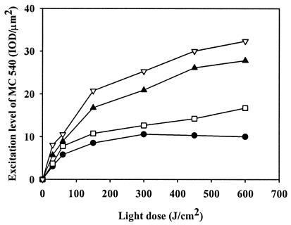 FIG. 5.