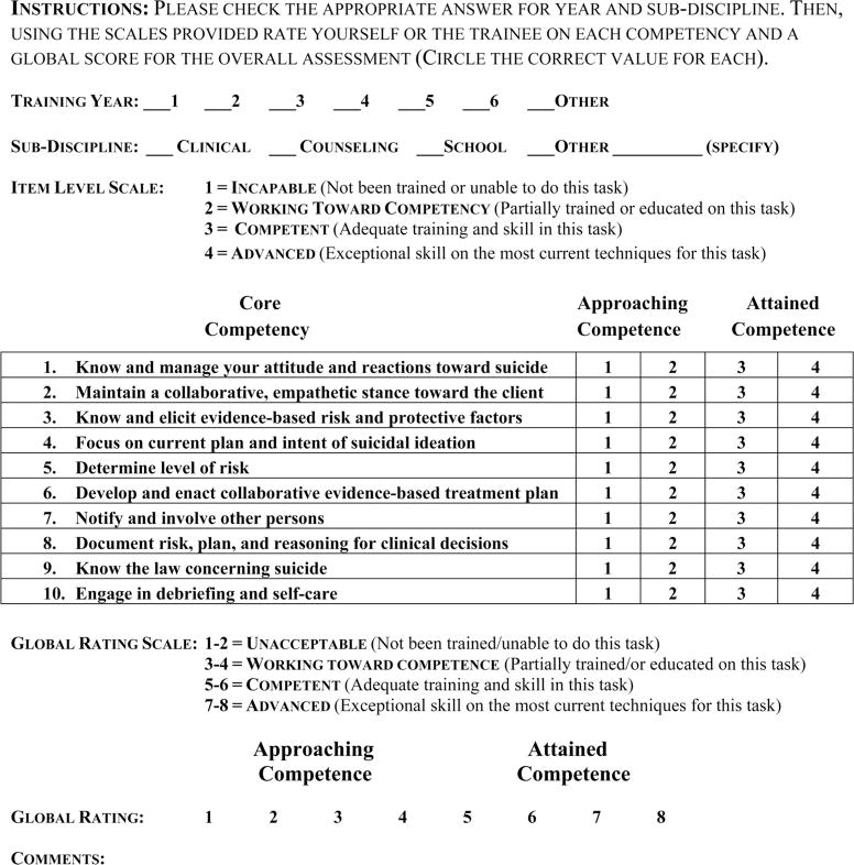 Figure 1a