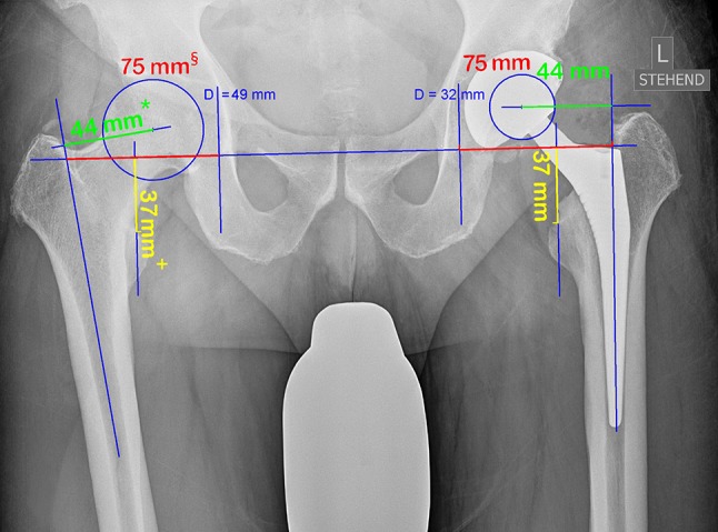 Fig. 4