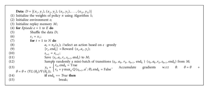 Algorithm 2