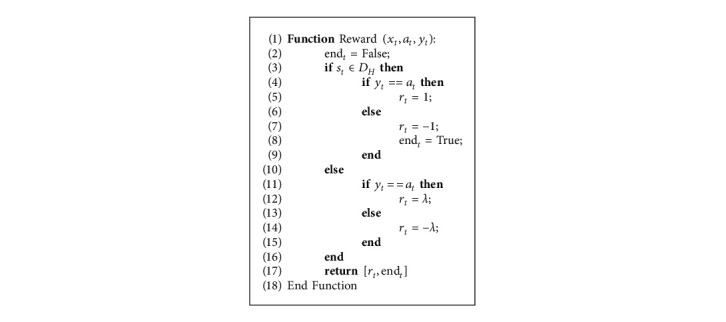 Algorithm 3