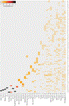 Extended Data Figure 5