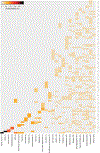 Extended Data Figure 4
