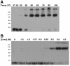 FIG. 7.