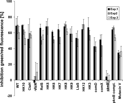 Fig. 9.