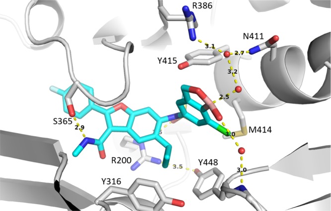 Figure 5