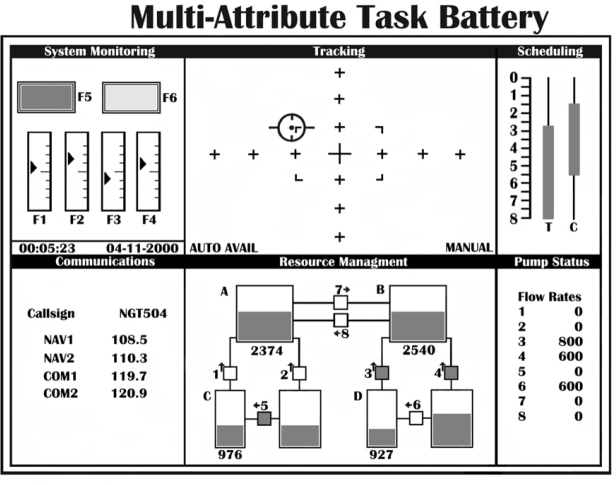 Figure 1: