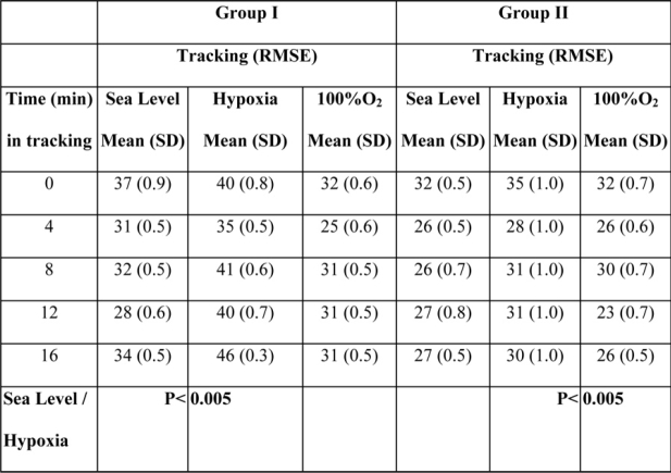 graphic file with name hippokratia-12-87-i001.jpg