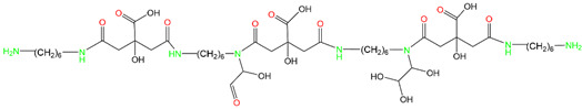 graphic file with name polymers-14-02819-i001.jpg