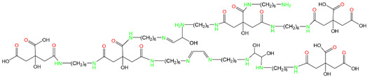 graphic file with name polymers-14-02819-i002.jpg