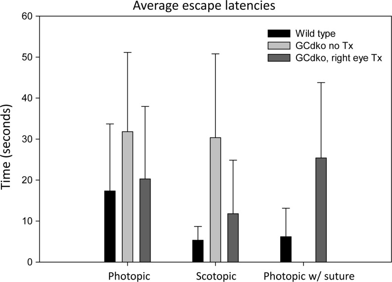 FIG. 4.