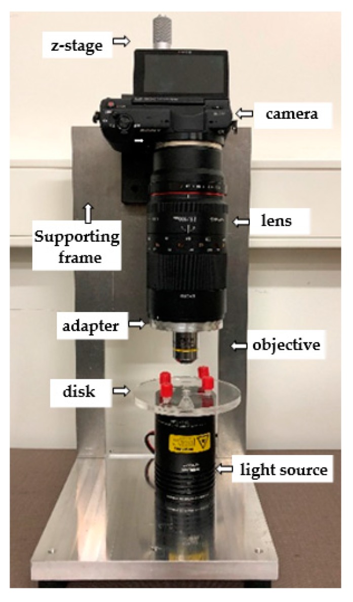 Figure 3