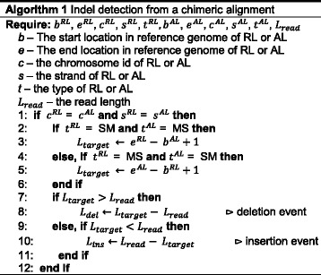 graphic file with name 12864_2018_4671_Figa_HTML.jpg