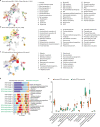 Extended Data Fig. 4