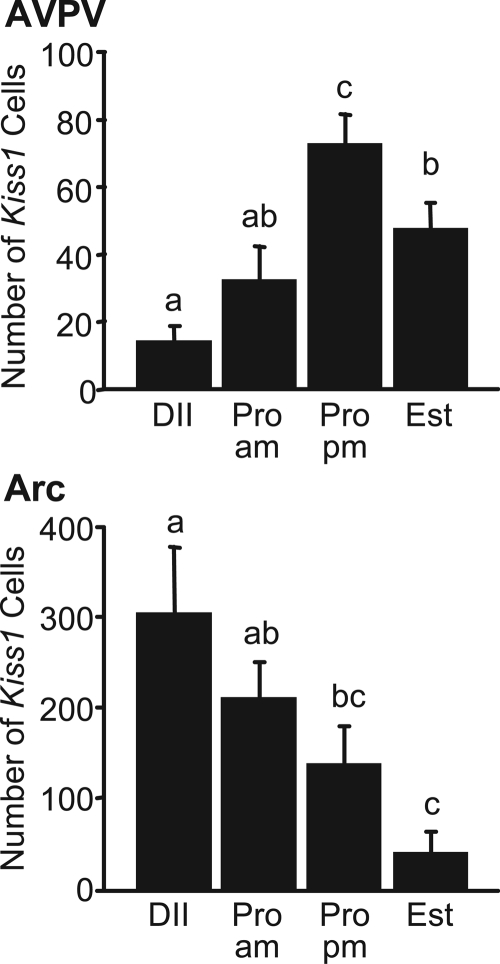 Figure 16