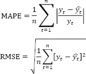 graphic file with name SMJ-64-534-g004.jpg
