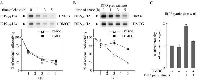 FIG. 9.