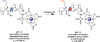 Figure 71