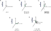 Figure 30