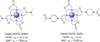 Figure 50
