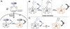 Figure 23