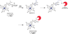 Figure 68