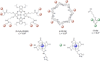 Figure 41