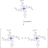 Figure 73