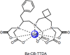 Figure 35