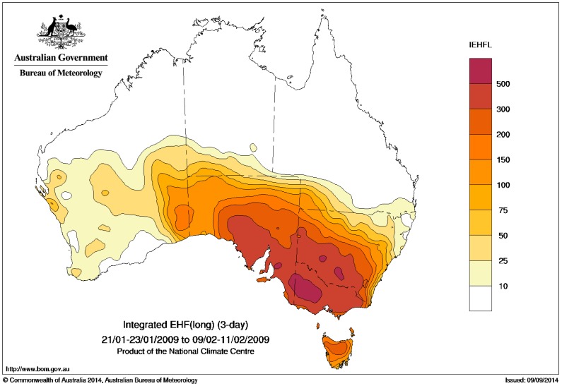 Figure 18