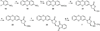 Scheme 4