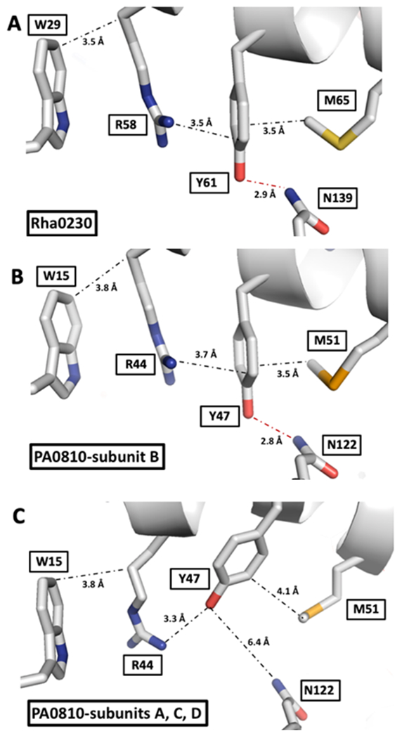 Figure 9.