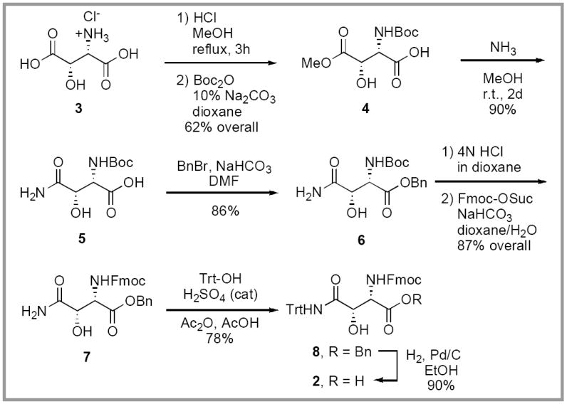 Scheme 1