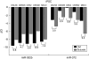 FIG. 5.