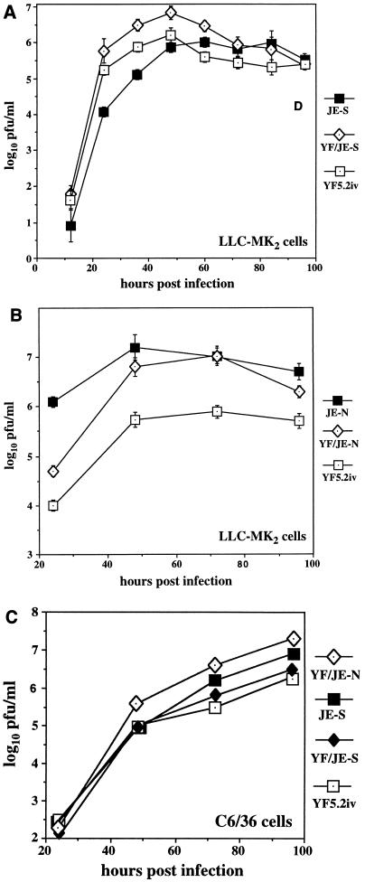 FIG. 4