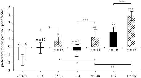 Figure 1.