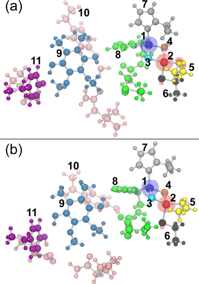 Figure 9