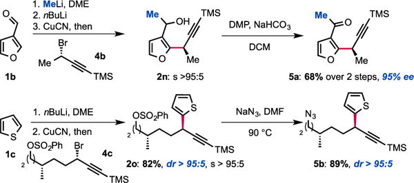 Scheme 3