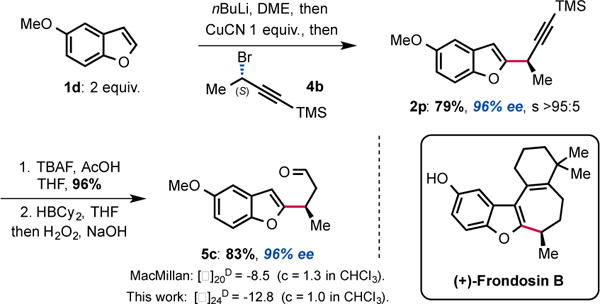 Scheme 4