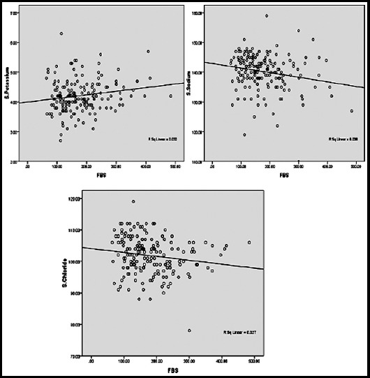 Fig.1