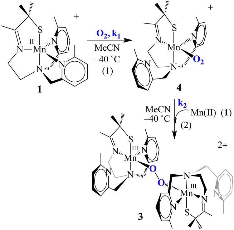 Scheme 2