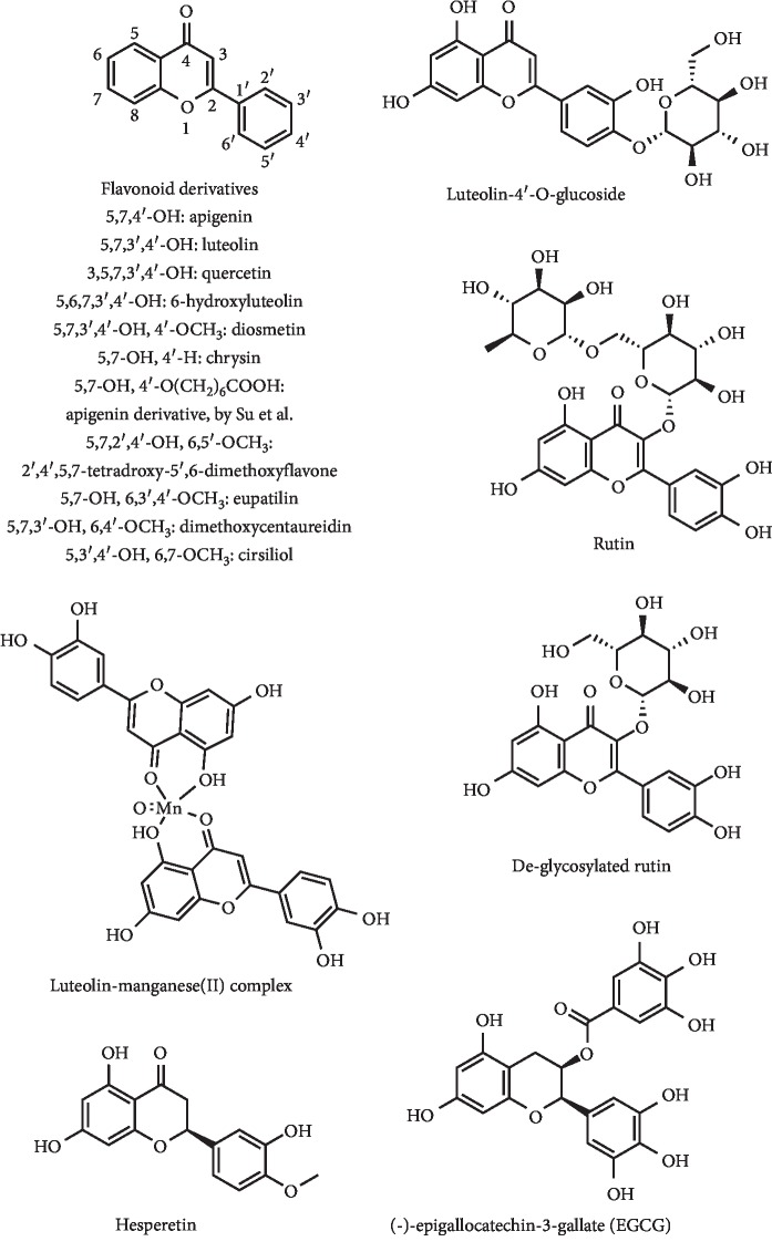 Figure 18