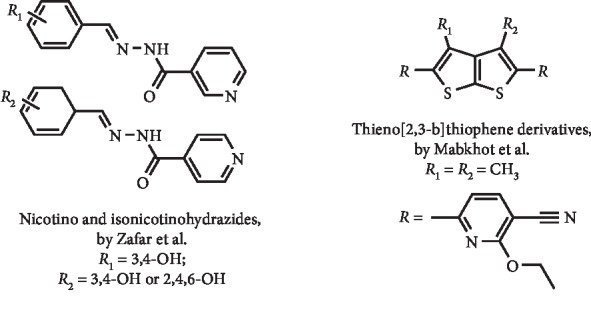 Figure 8