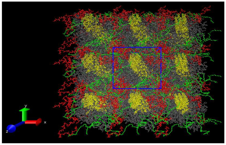 Figure 25