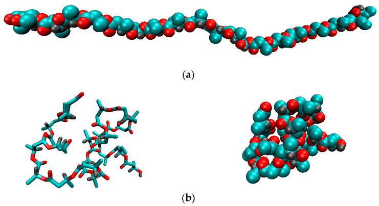 Figure 14