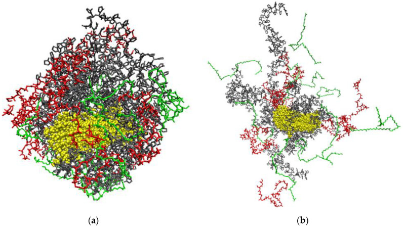 Figure 26