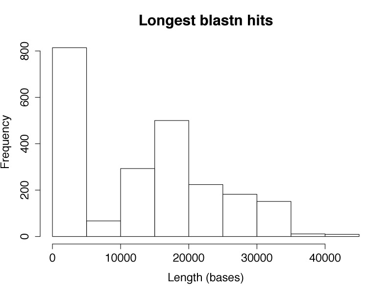 Figure 5—figure supplement 5.