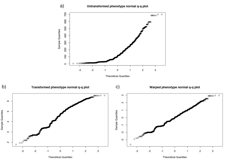 Figure 3—figure supplement 3.