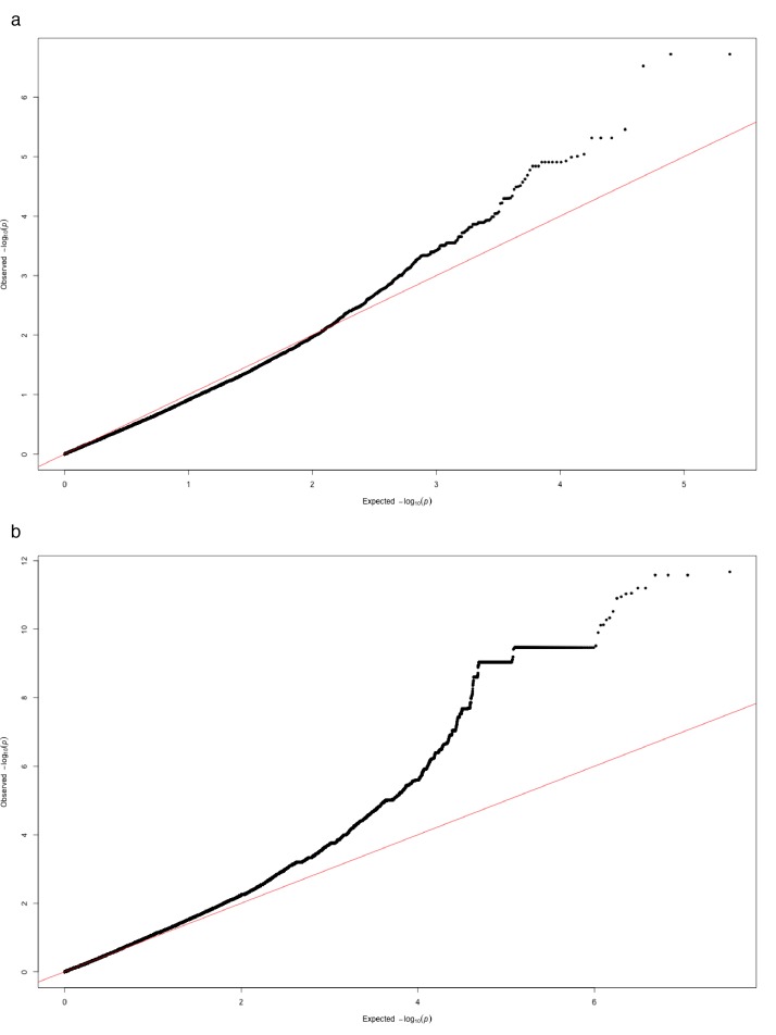 Figure 5—figure supplement 3.